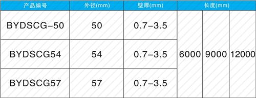 烟台套筒式声测管现货规格尺寸